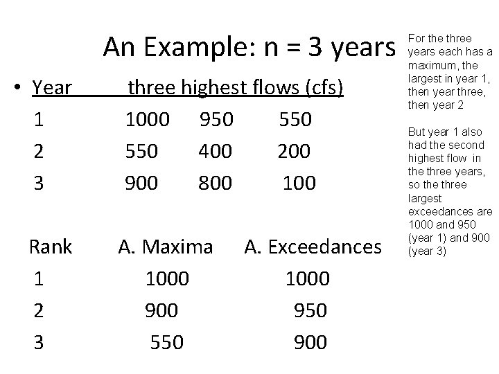An Example: n = 3 years • Year three highest flows (cfs) 1 1000