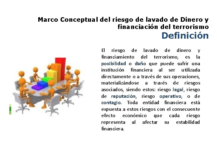 Marco Conceptual del riesgo de lavado de Dinero y financiación del terrorismo Definición El Marco Conceptual del riesgo de lavado de Dinero y financiación del terrorismo Definición El