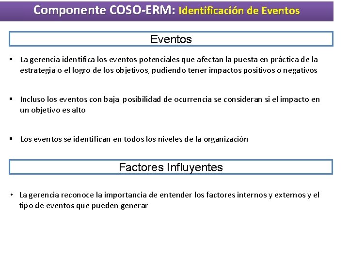 Componente COSO-ERM: Identificación de Eventos § La gerencia identifica los eventos potenciales que afectan Componente COSO-ERM: Identificación de Eventos § La gerencia identifica los eventos potenciales que afectan