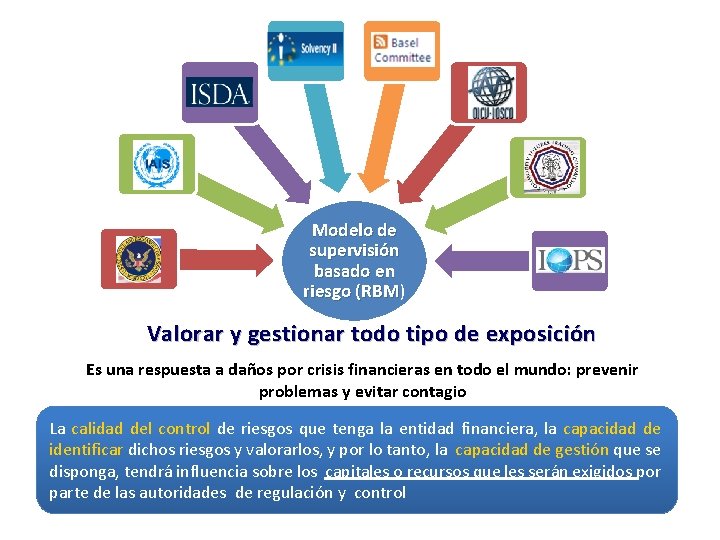 Modelo de supervisión basado en riesgo (RBM) (RBM Valorar y gestionar todo tipo de Modelo de supervisión basado en riesgo (RBM) (RBM Valorar y gestionar todo tipo de
