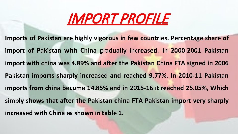 IMPORT PROFILE Imports of Pakistan are highly vigorous in few countries. Percentage share of IMPORT PROFILE Imports of Pakistan are highly vigorous in few countries. Percentage share of