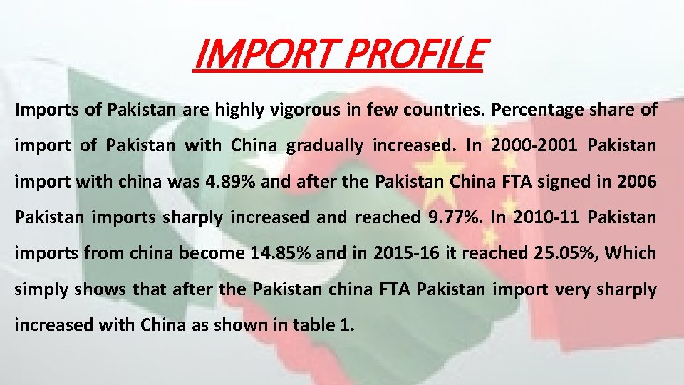 IMPORT PROFILE Imports of Pakistan are highly vigorous in few countries. Percentage share of
