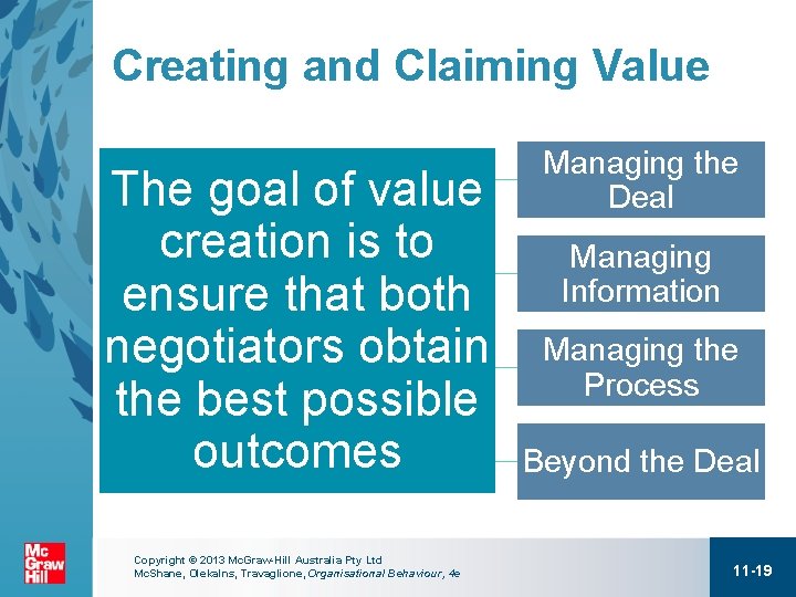 Creating and Claiming Value The goal of value creation is to ensure that both