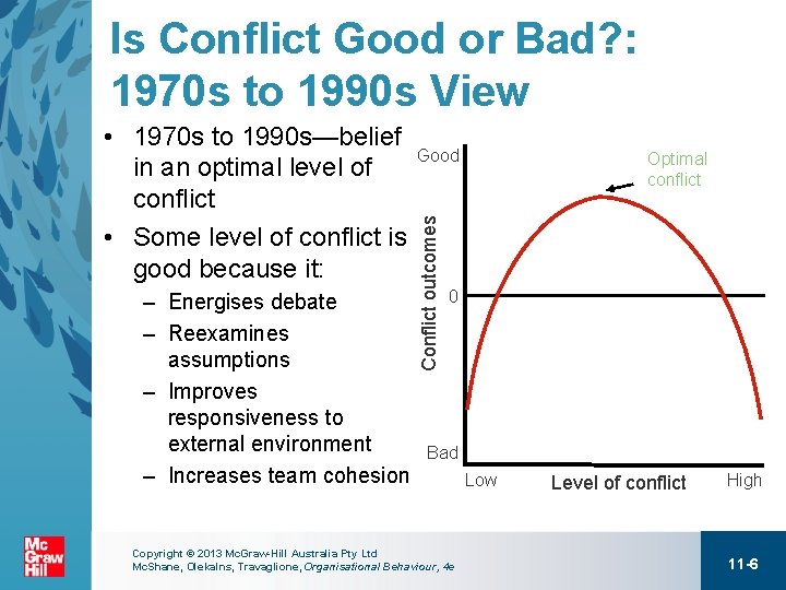 Is Conflict Good or Bad? : 1970 s to 1990 s View – Energises