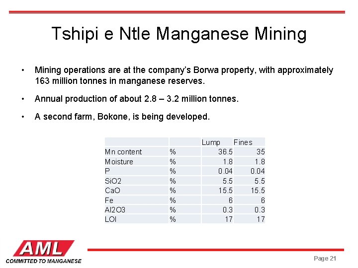 Tshipi e Ntle Manganese Mining • Mining operations are at the company’s Borwa property,