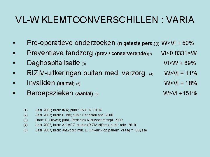 VL-W KLEMTOONVERSCHILLEN : VARIA • • • Pre-operatieve onderzoeken (n geteste pers. )(1) W>Vl