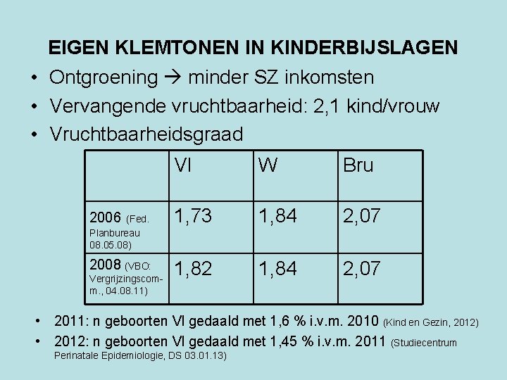 EIGEN KLEMTONEN IN KINDERBIJSLAGEN • Ontgroening minder SZ inkomsten • Vervangende vruchtbaarheid: 2, 1