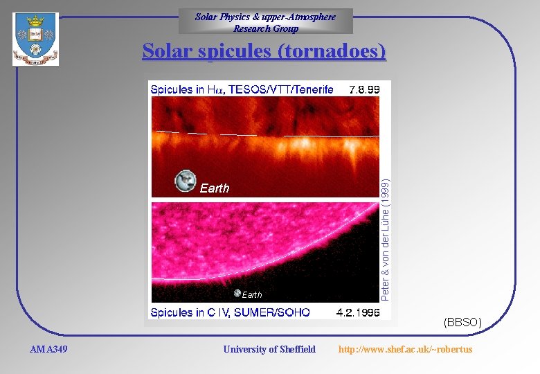 Solar Physics & upper-Atmosphere Research Group Earth Peter & von der Lühe (1999) Solar