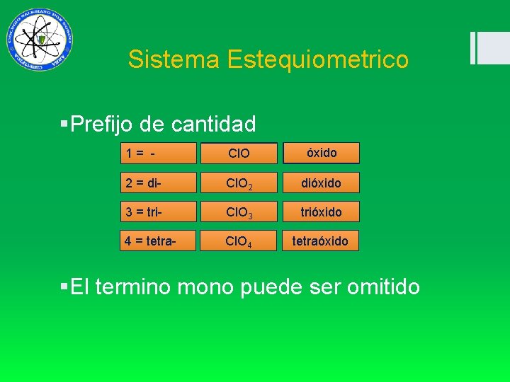  Sistema Estequiometrico §Prefijo de cantidad 1 = mono 1 = - Cl. O