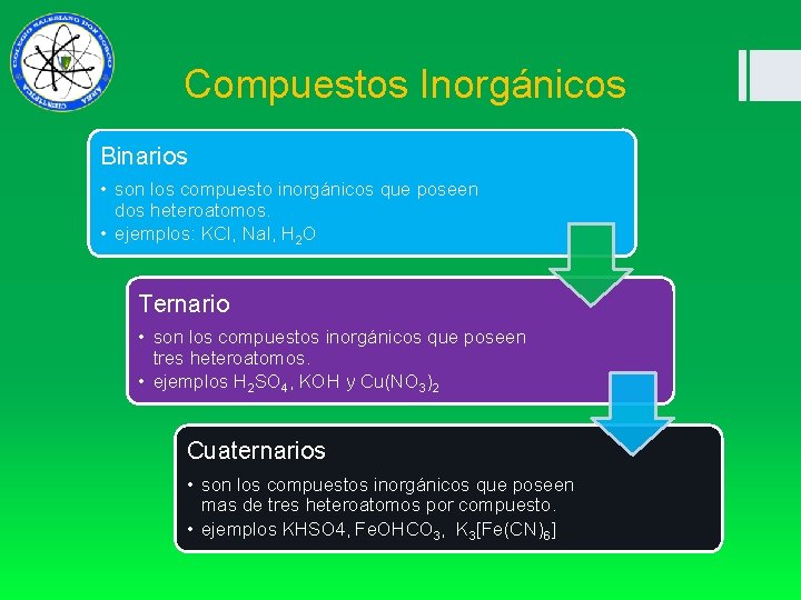 Compuestos Inorgánicos Binarios • son los compuesto inorgánicos que poseen dos heteroatomos. • ejemplos: