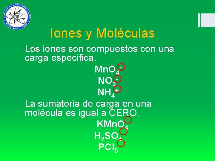 Iones y Moléculas Los iones son compuestos con una carga especifica. Mn. O 4