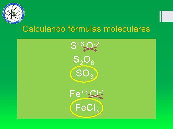 Calculando fórmulas moleculares S+6 O-2 S 2 O 6 SO 3 Fe+3 Cl-1 Fe.