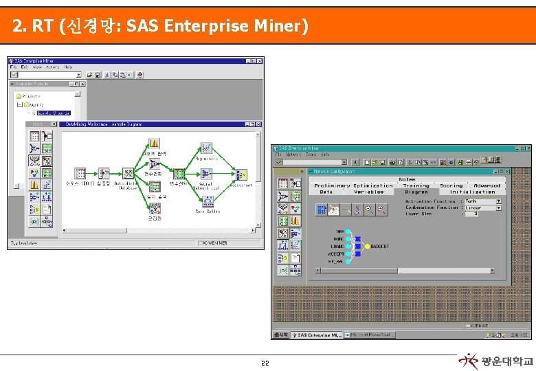 2. RT (신경망: SAS Enterprise Miner) 22 