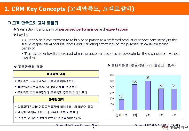 1. CRM Key Concepts (고객만족도, 고객로얄티) q 고객 만족도와 고객 로얄티 v Satisfaction is