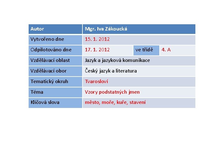Autor Mgr. Iva Zákoucká Vytvořeno dne 15. 1. 2012 Odpilotováno dne 17. 1. 2012