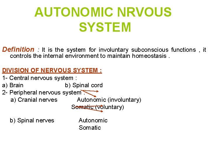 AUTONOMIC NRVOUS SYSTEM Definition : It is the system for involuntary subconscious functions ,