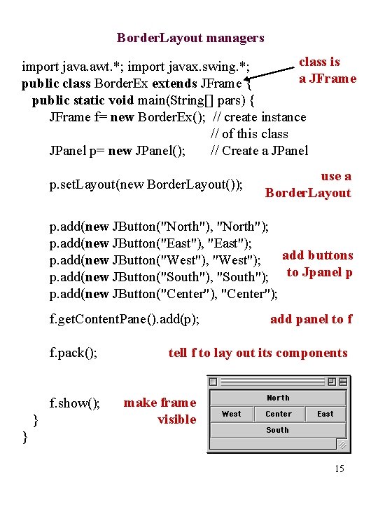 Border. Layout managers class is import java. awt. *; import javax. swing. *; a