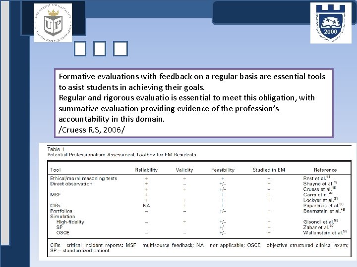 Formative evaluations with feedback on a regular basis are essential tools to asist students