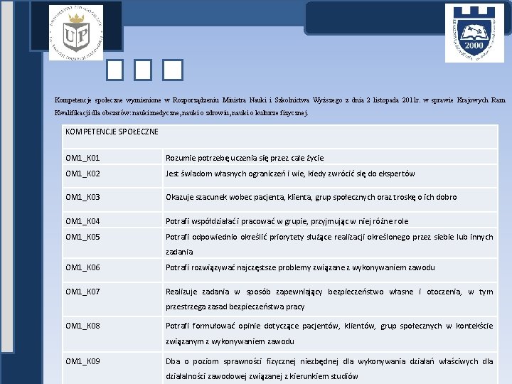 Kompetencje społeczne wymienione w Rozporządzeniu Ministra Nauki i Szkolnictwa Wyższego z dnia 2 listopada