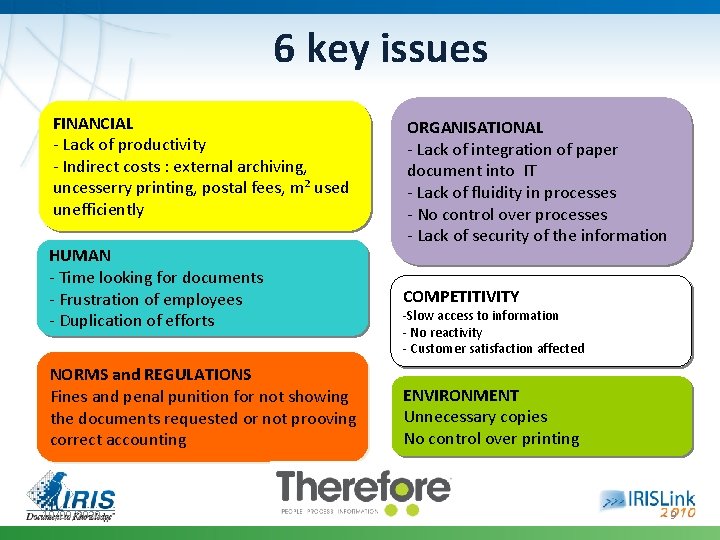 6 key issues FINANCIAL - Lack of productivity - Indirect costs : external archiving,