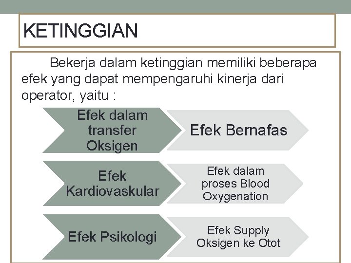 KETINGGIAN Bekerja dalam ketinggian memiliki beberapa efek yang dapat mempengaruhi kinerja dari operator, yaitu