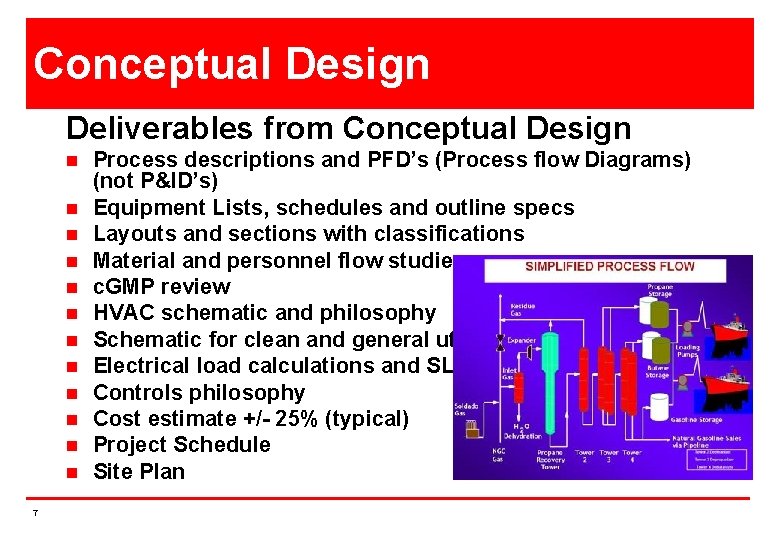 Conceptual Design Deliverables from Conceptual Design n n n 7 Process descriptions and PFD’s
