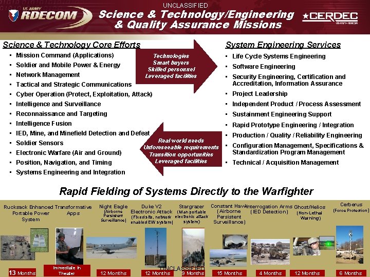 UNCLASSIFIED Science & Technology/Engineering & Quality Assurance Missions Science & Technology Core Efforts •