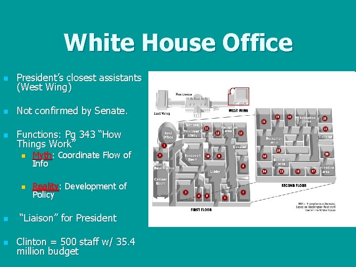 White House Office n President’s closest assistants (West Wing) n Not confirmed by Senate.