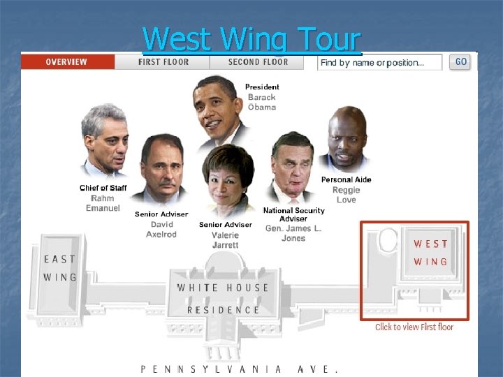 West Wing Tour 