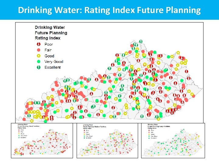 Drinking Water: Rating Index Future Planning 