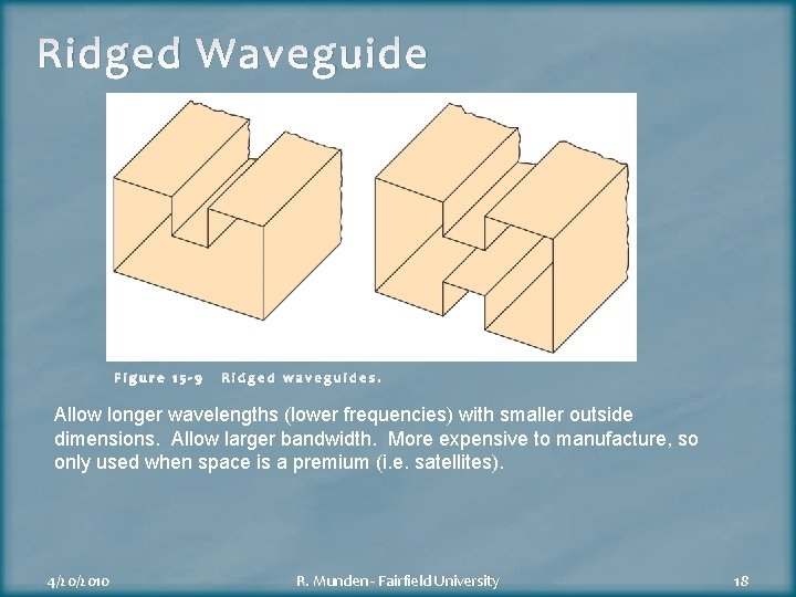 Ridged Waveguide Figure 15 -9 Ridged waveguides. Allow longer wavelengths (lower frequencies) with smaller