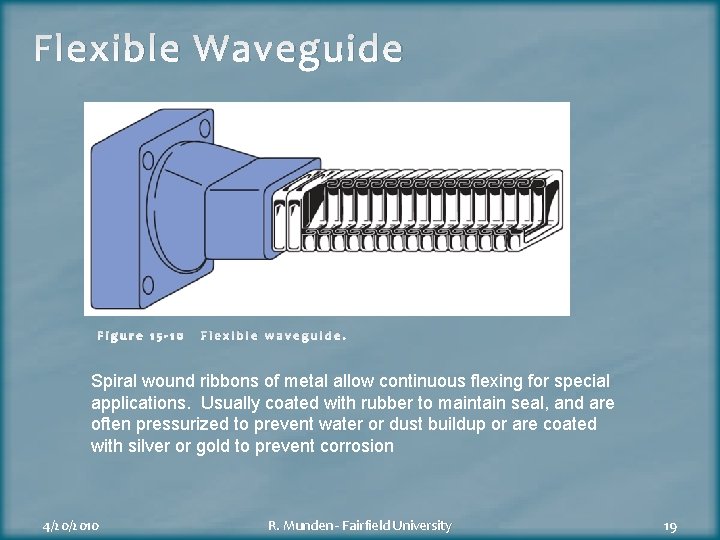 Flexible Waveguide Figure 15 -10 Flexible waveguide. Spiral wound ribbons of metal allow continuous
