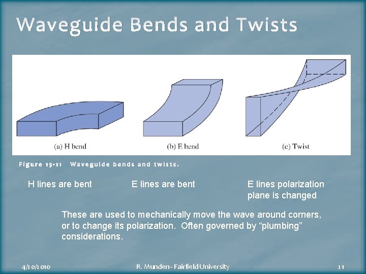 Waveguide Bends and Twists Figure 15 -11 Waveguide bends and twists. H lines are