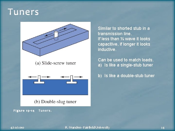Tuners Similar to shorted stub in a transmission line. If less than ¼ wave