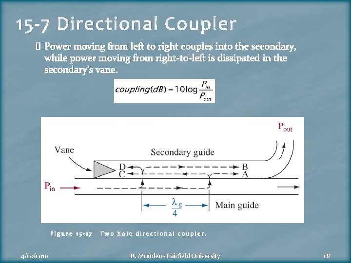 15 -7 Directional Coupler �Power moving from left to right couples into the secondary,
