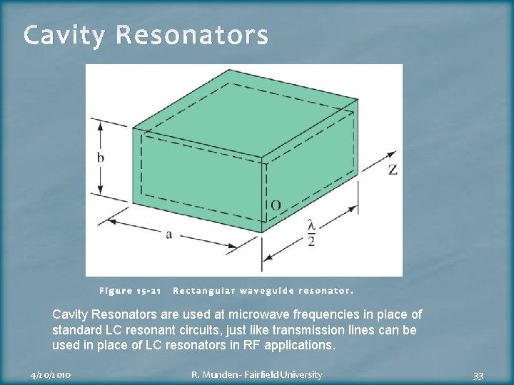 Cavity Resonators Figure 15 -21 Rectangular waveguide resonator. Cavity Resonators are used at microwave