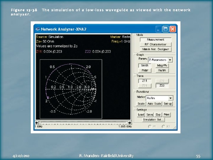 Figure 15 -38 analyzer. 4/20/2010 The simulation of a low-loss waveguide as viewed with