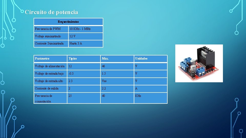 Circuito de potencia Requerimientos Frecuencia de PWM 10 KHz - 1 MHz Voltaje suministrado