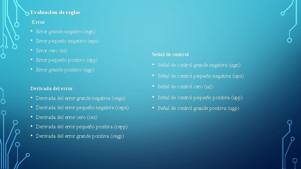 Evaluación de reglas Error • • • Error grande negativo (egn) Error pequeño negativo