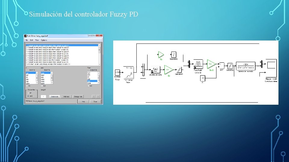 Simulación del controlador Fuzzy PD 