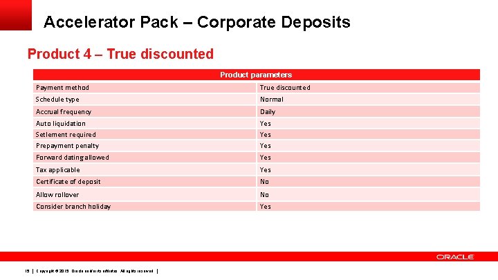 Accelerator Pack – Corporate Deposits Product 4 – True discounted Product parameters 15 Payment