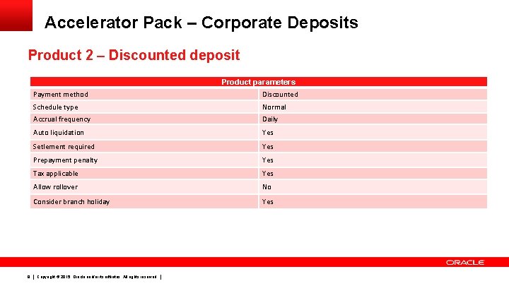 Accelerator Pack – Corporate Deposits Product 2 – Discounted deposit Product parameters 9 Payment