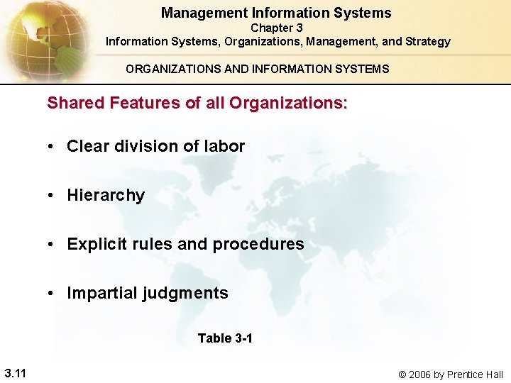 Management Information Systems Chapter 3 Information Systems, Organizations, Management, and Strategy ORGANIZATIONS AND INFORMATION