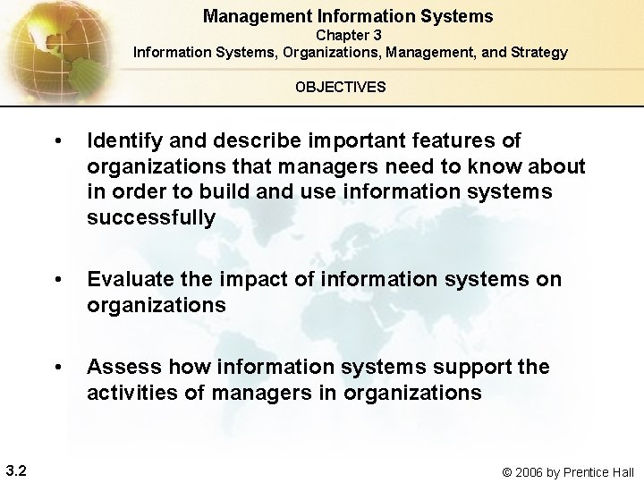 Management Information Systems Chapter 3 Information Systems, Organizations, Management, and Strategy OBJECTIVES 3. 2