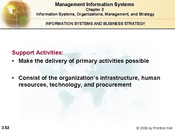 Management Information Systems Chapter 3 Information Systems, Organizations, Management, and Strategy INFORMATION SYSTEMS AND