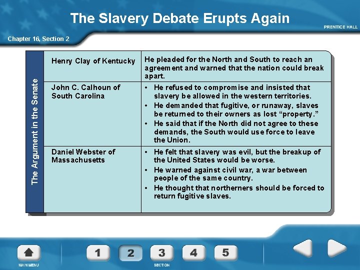 The Slavery Debate Erupts Again The Argument in the Senate Chapter 16, Section 2