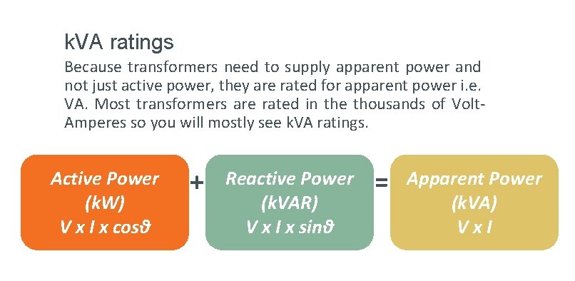 k. VA ratings Because transformers need to supply apparent power and not just active
