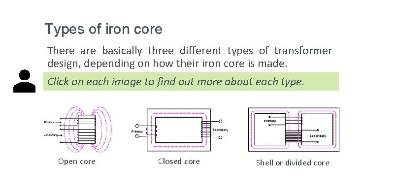 Types of iron core There are basically three different types of transformer design, depending