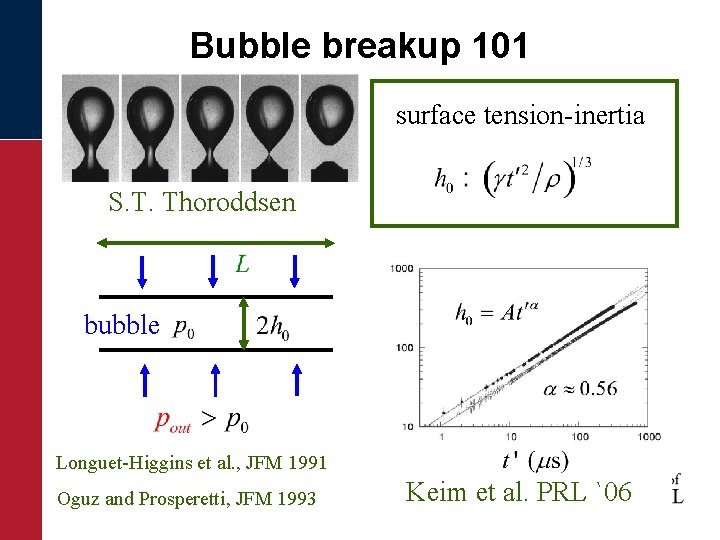 Bubble breakup 101 surface tension-inertia S. T. Thoroddsen bubble Longuet-Higgins et al. , JFM