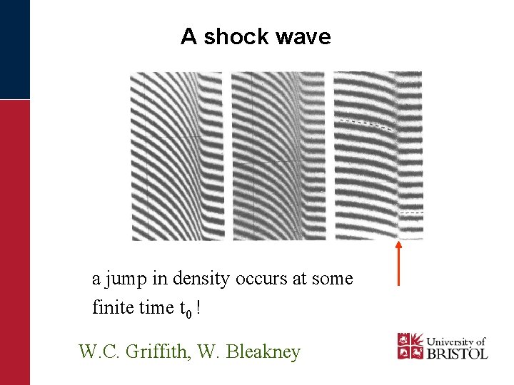 A shock wave a jump in density occurs at some finite time t 0